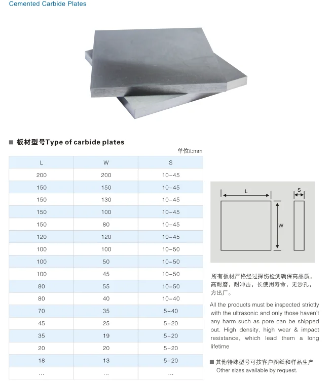 ZZST High Precision Ground Tungsten Carbide Plate 3D Carbide Polished Plates
