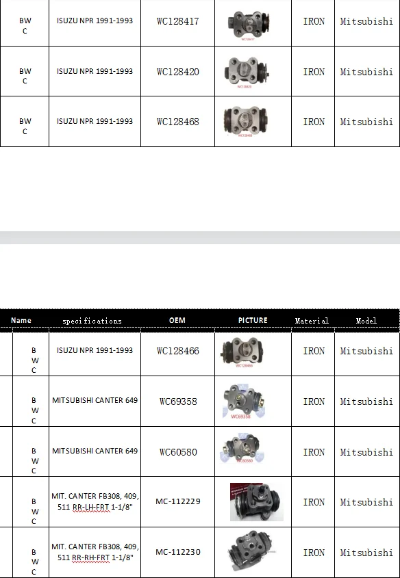 VIT-U truck parts Brake Wheel Cylinder Manufacturer MC886168 details