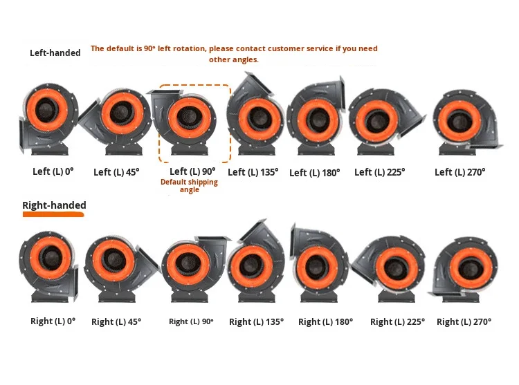 Centrifugal Blower, 380V, Centrifugal Fan - detail 30