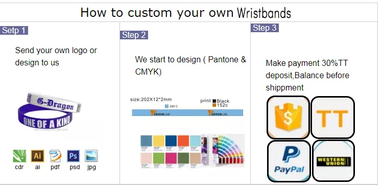 How to custom your own wristbands