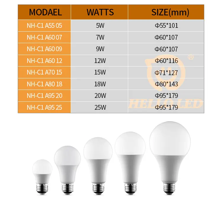 low price housing e27 e14 b22 12w A60 bulb 7w 9w 12watt light led lamp