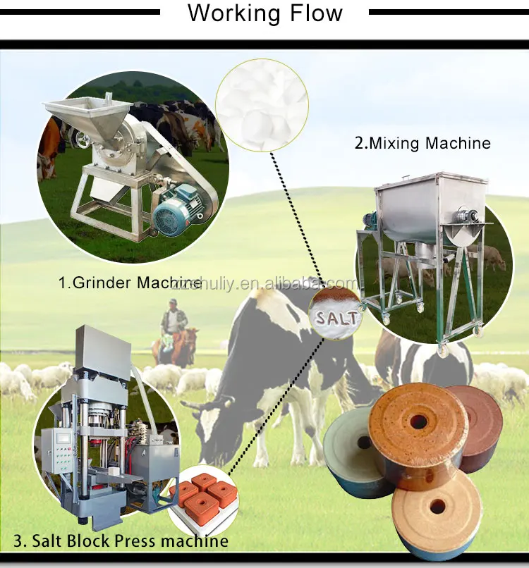 manufacturer salt mineral block lick cattle lick press making machine