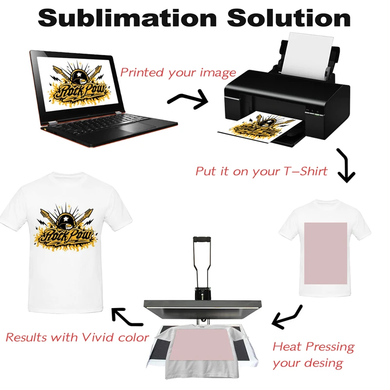 workforce 3720 sublimation