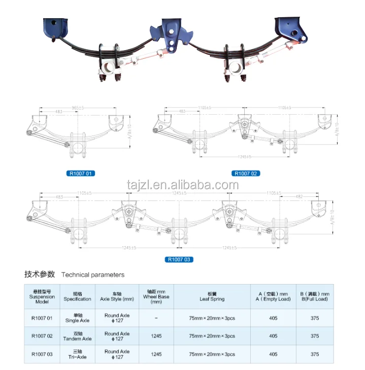 2021 Hutchens Suspension Spare Parts/hutch 1 Hole Equalizer Eq019 And 2
