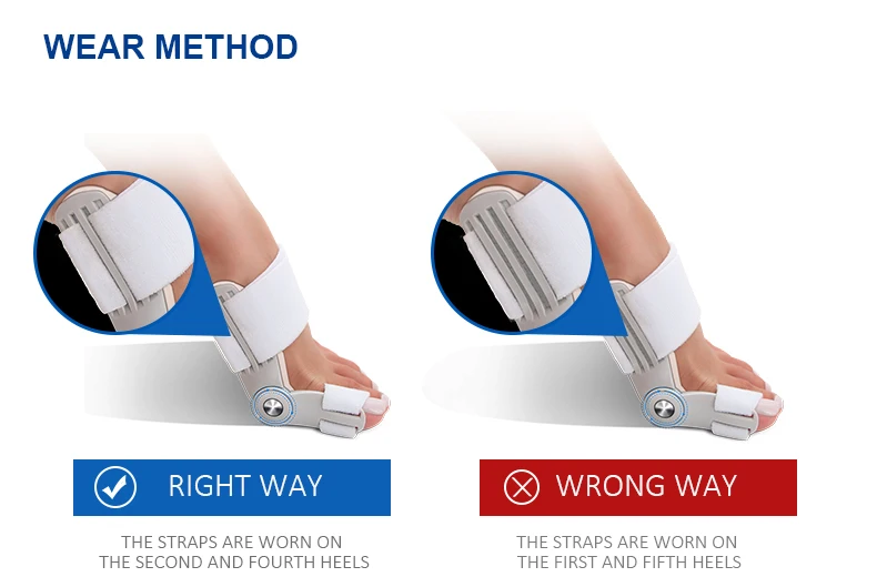 Orthopedic Bunion Splint Caretras Bunion Corrector Orthopedic Bunion