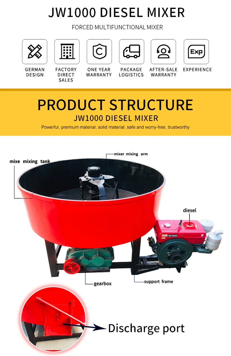 Forced Vertical Jw 350 China Electric Diesel Beton Concrete Pan Mixer