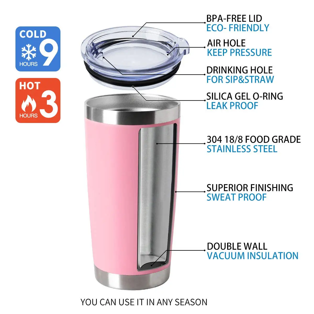Wholesale Customized Stainless Vacuum Double Wall 20oz Tumbler Cups