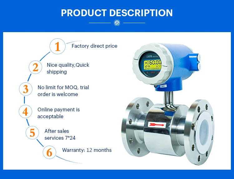 420ma Output 1 Inch Stainless Steel Acid Flow Meter Water Buy Acid