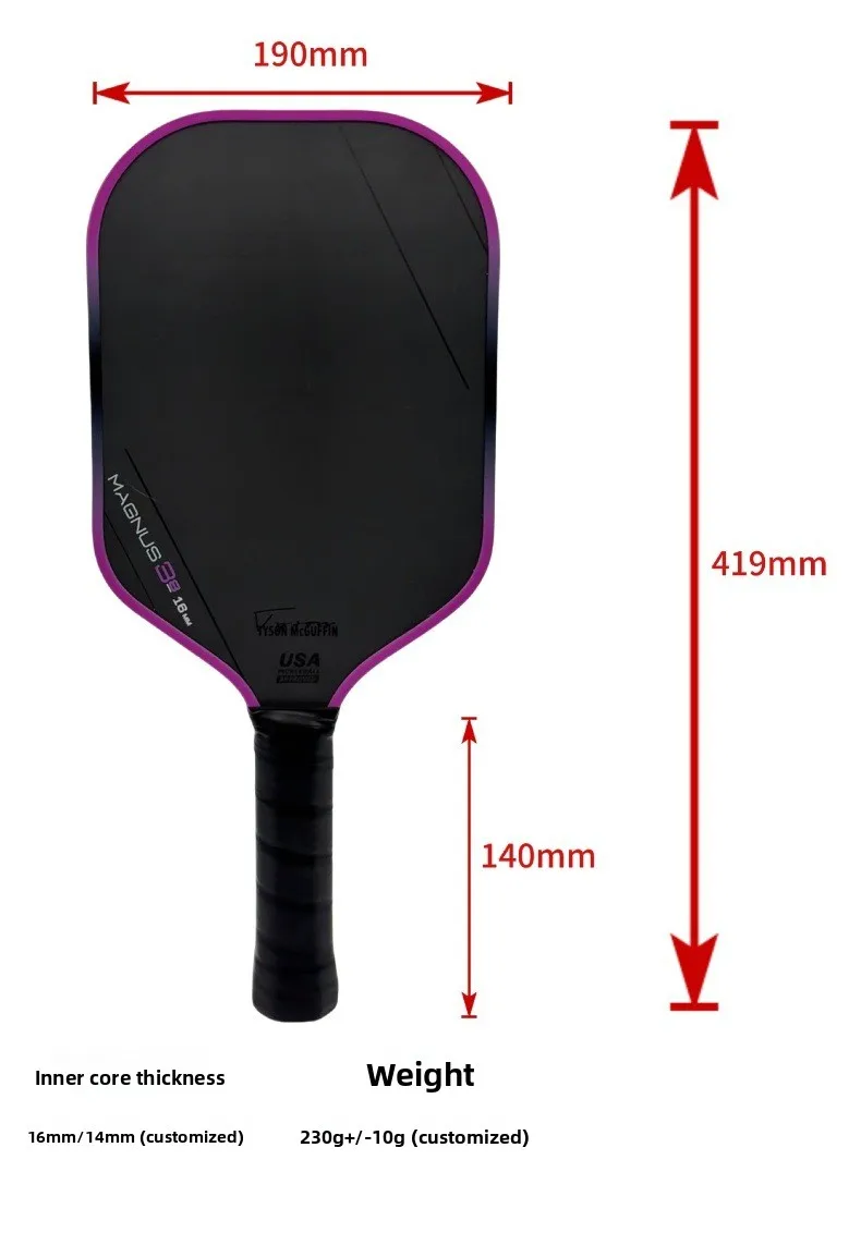 gG+RgvKizNQne9G9ym7C3kIXKV/xMOoIrvIH