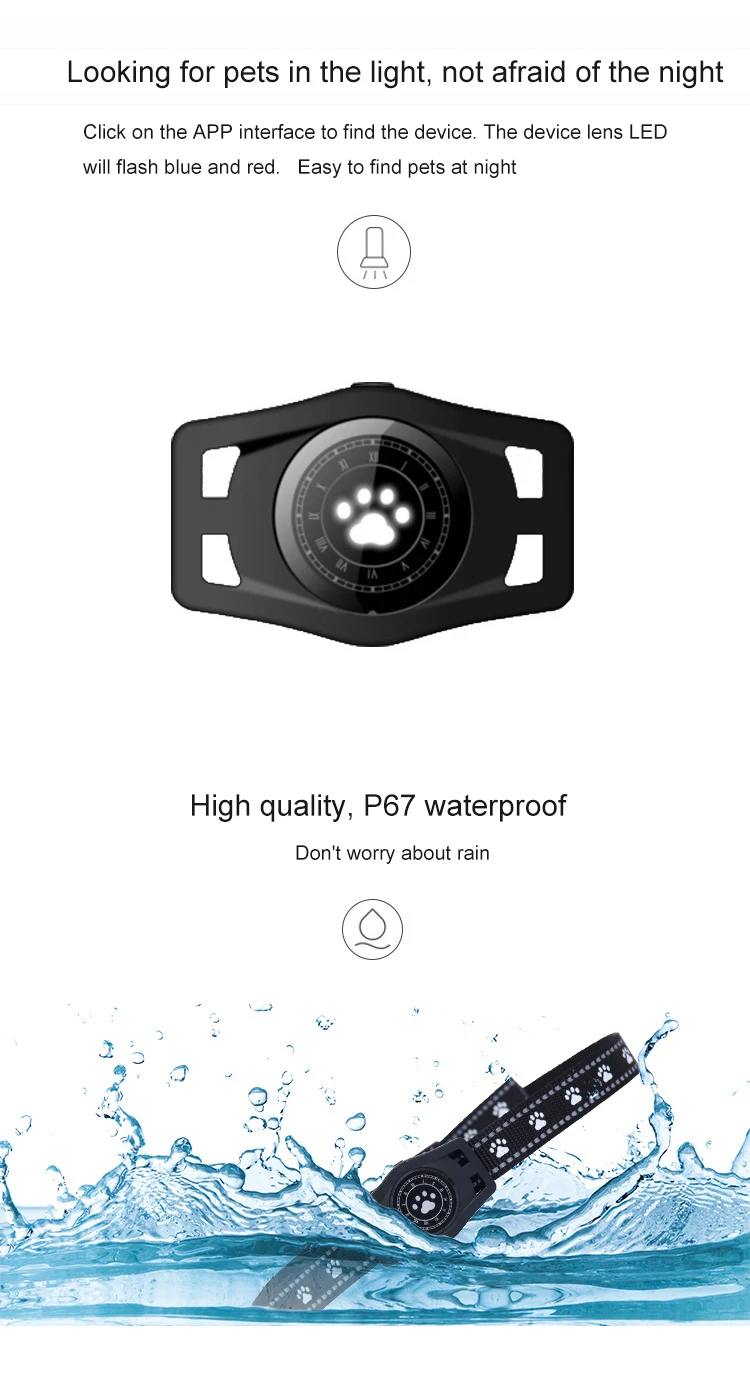 a GPS Dog Collar.jpg