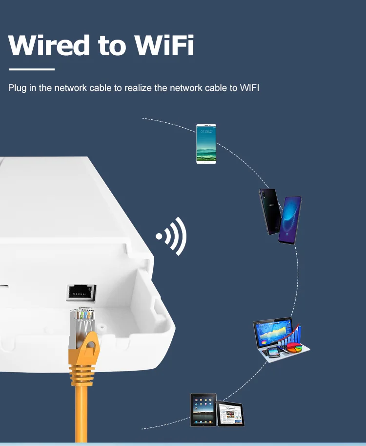 4g wifi router with sim card slot.jpg