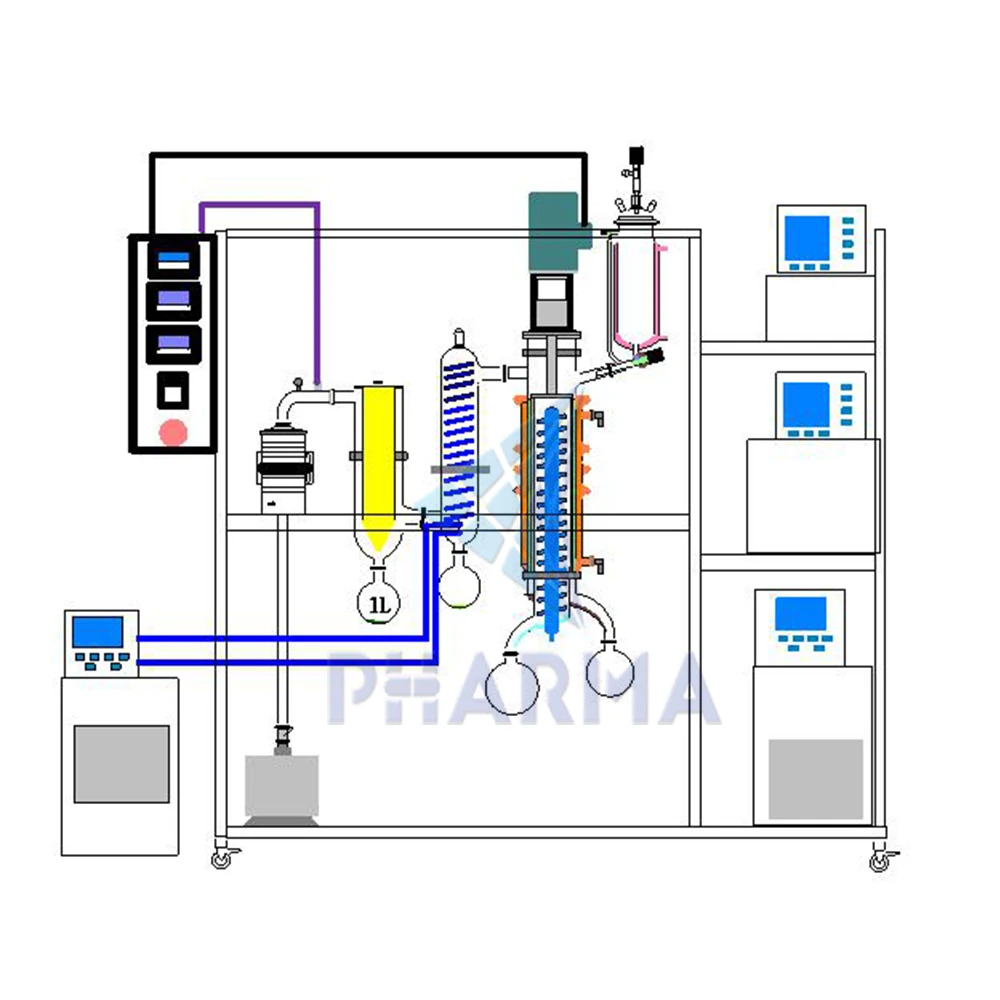 product-2Lh Fractional Molecular Distillation Machine For Cbd Oil-PHARMA-img-2