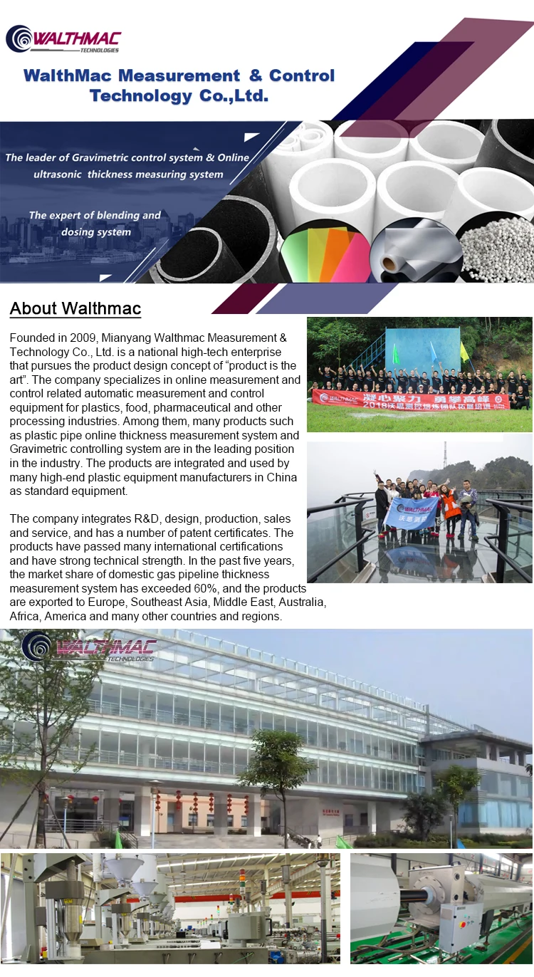 Walthmac profile