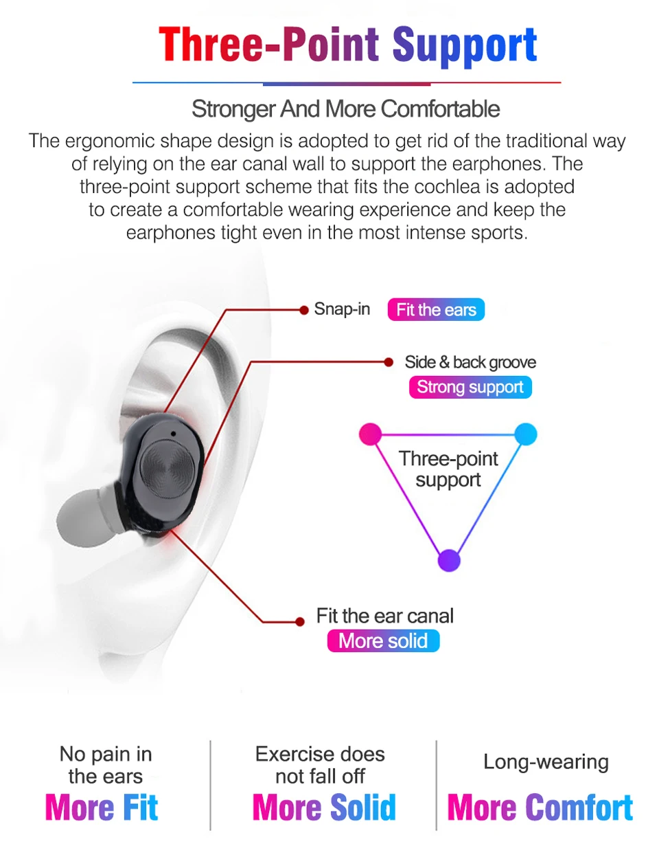 6mai J3s TWS Bluetooth Earphone Stereo Earbud Bluetooth Headset with Charging Pod Wireless Headphone for All Smart Phone - ANKUX.COM