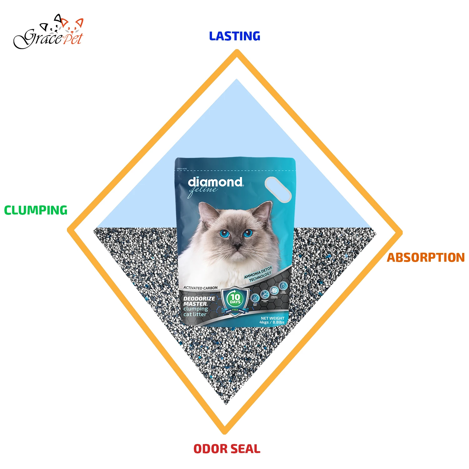 Cat Litter Factory Premium Cat Litter Diamond Deodorize Master Arena
