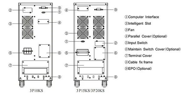 EH5000-3H10 15 20 ks.jpg