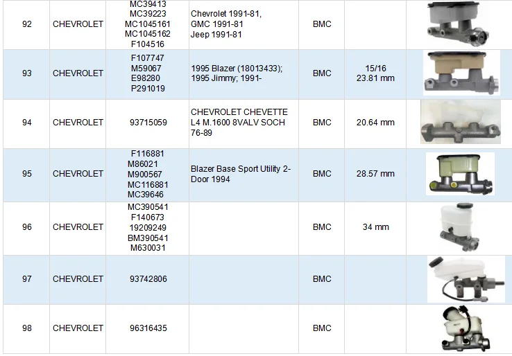 VIT-U truck parts Brake Master Cylinder MC39330 details