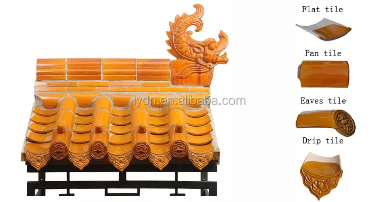 chinese roof tiles