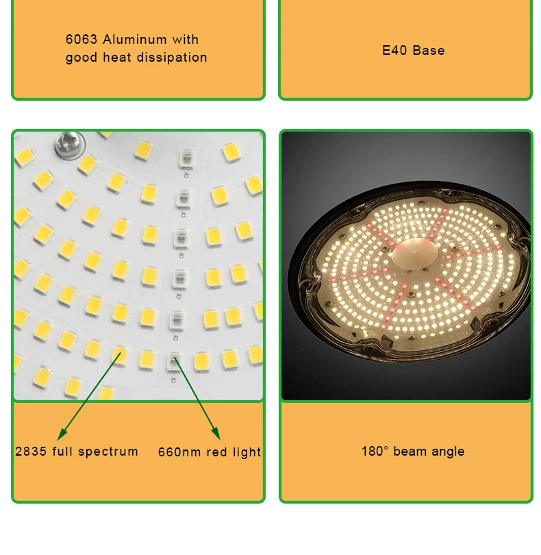 Greenhouse Garden Hydroponics Succulent Growing 100W Plant Led Grow Light