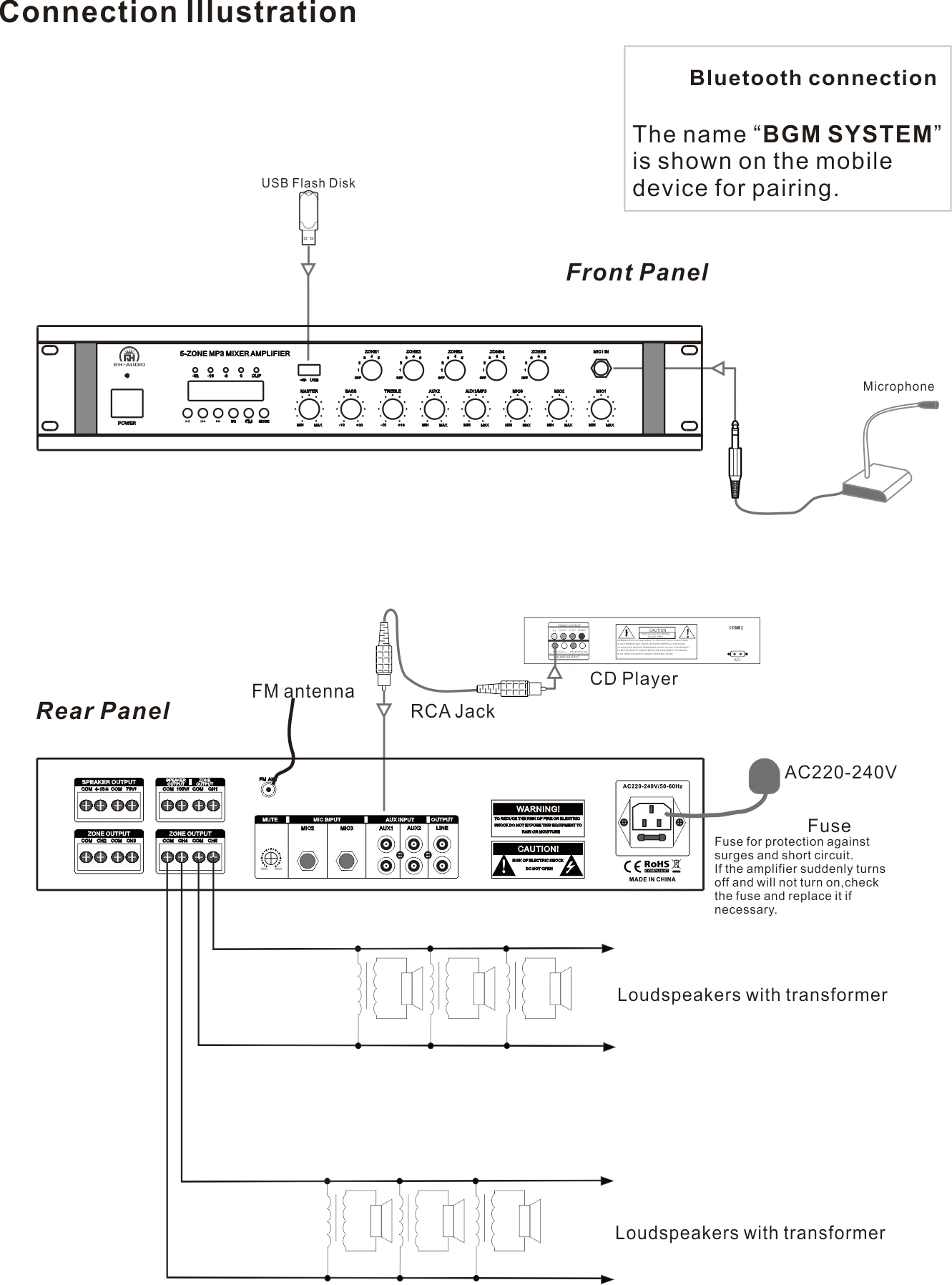 5-zone mp3 mixer amplifier.jpg