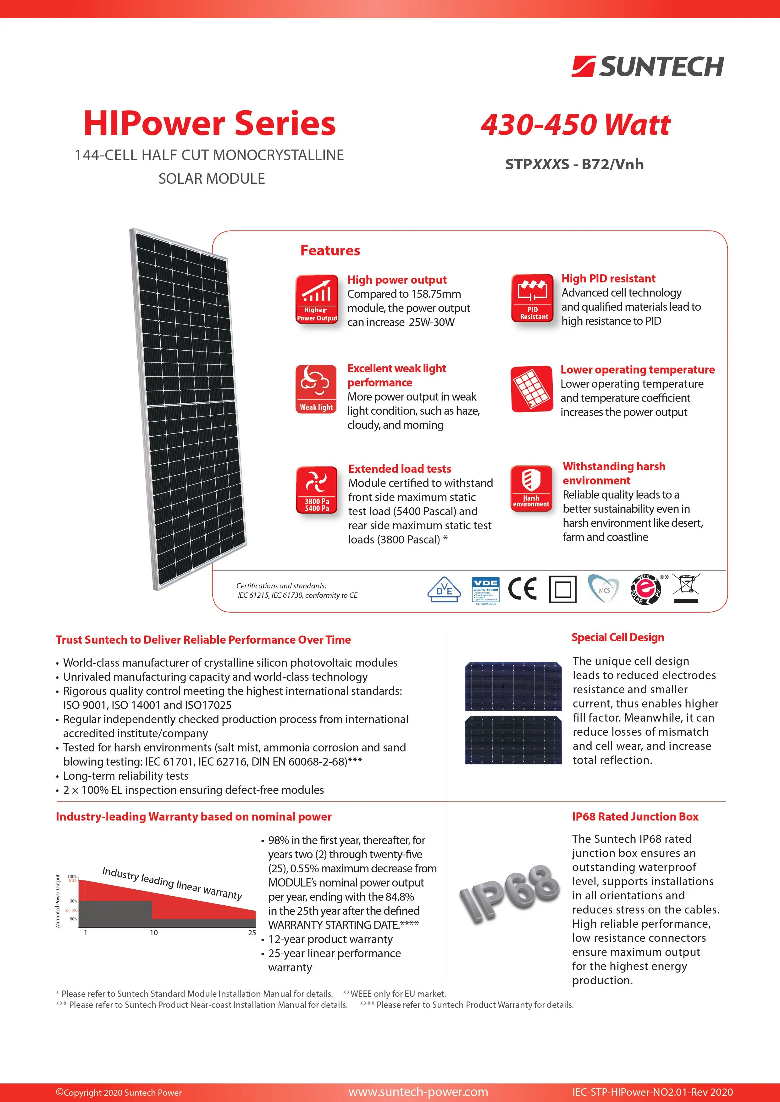 Suntech Solar Half Cutl Pecr 430w 435w 440w 445w 450w 144 Cell Mono