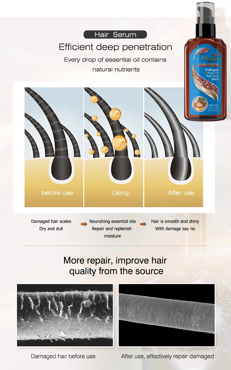 Disaar Hair Treatment Serum Nourishing And Repairing Collagen Argan Oil Organic Hair Growth Serum