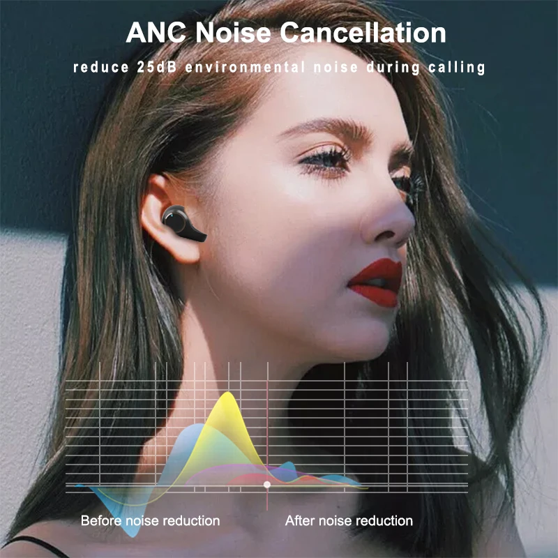 environmental noise cancelling