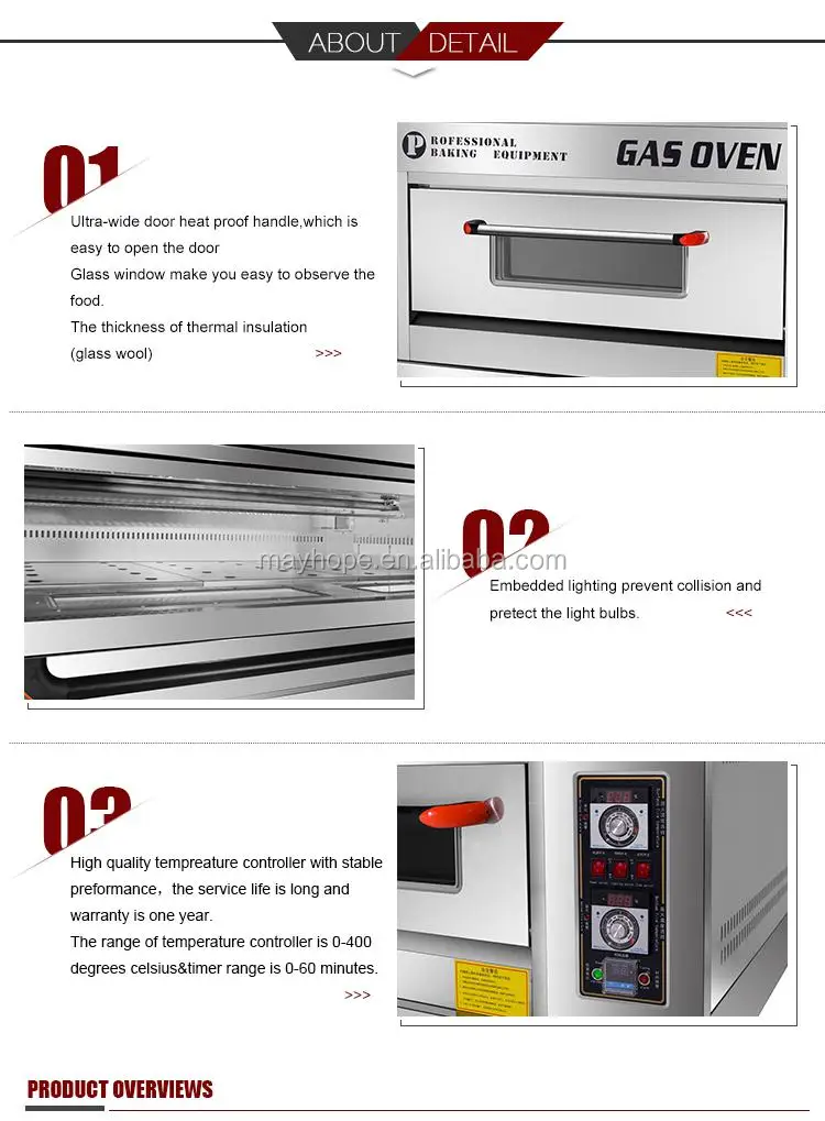 Mayhope Electronic Components Kings Union Wood Bakery Second Hand Gas Pizza Oven Buy Kings