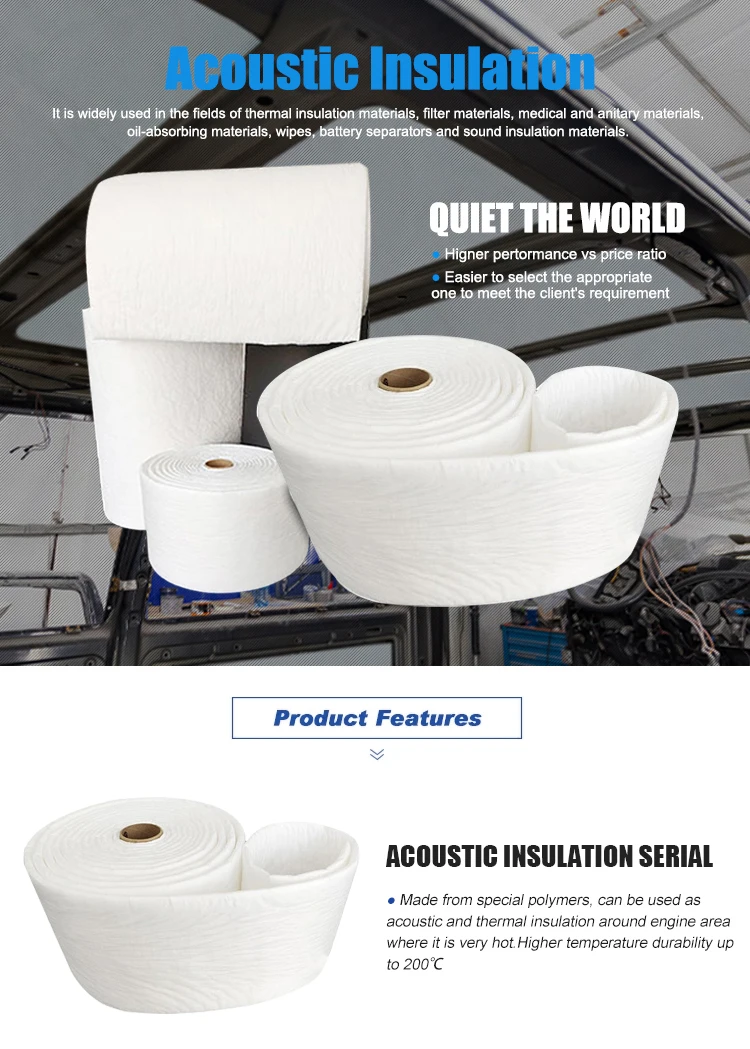 Car Noise Absorption Sound Absorbing Sound Proof Material Buy