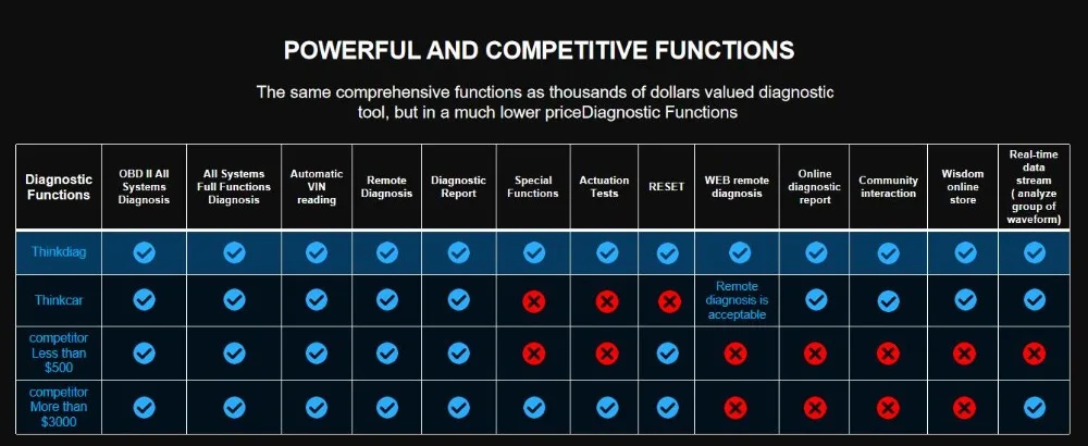Launch Think Diag (1).jpg