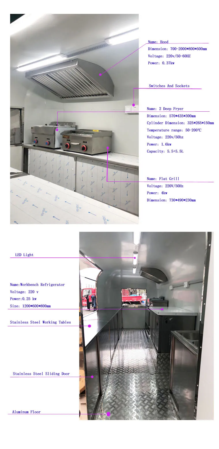 Equipment for food trailer.jpg