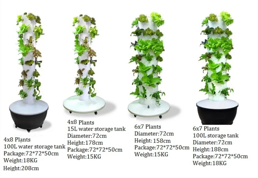 Установка Гидропонная 4 5 Ярусов Купить