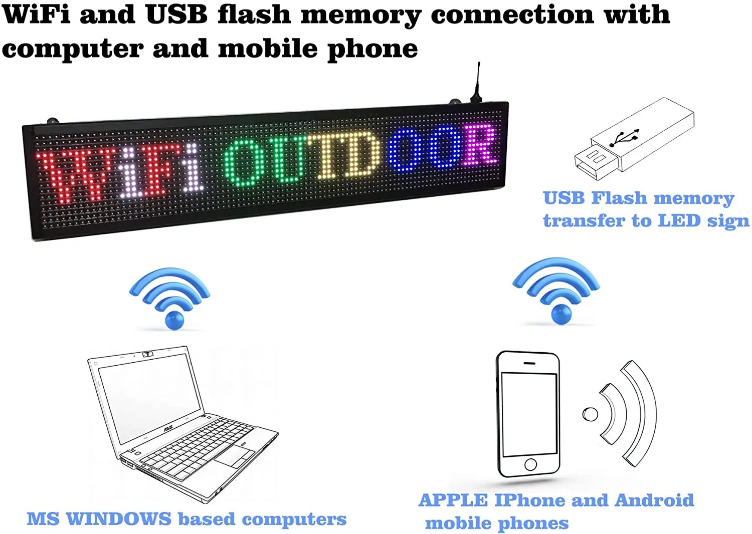 Perfect Solution for Advertising LED WiFi+USB RGB Color Sign 40 x 8 with high Resolution P10 and New SMD Technology 