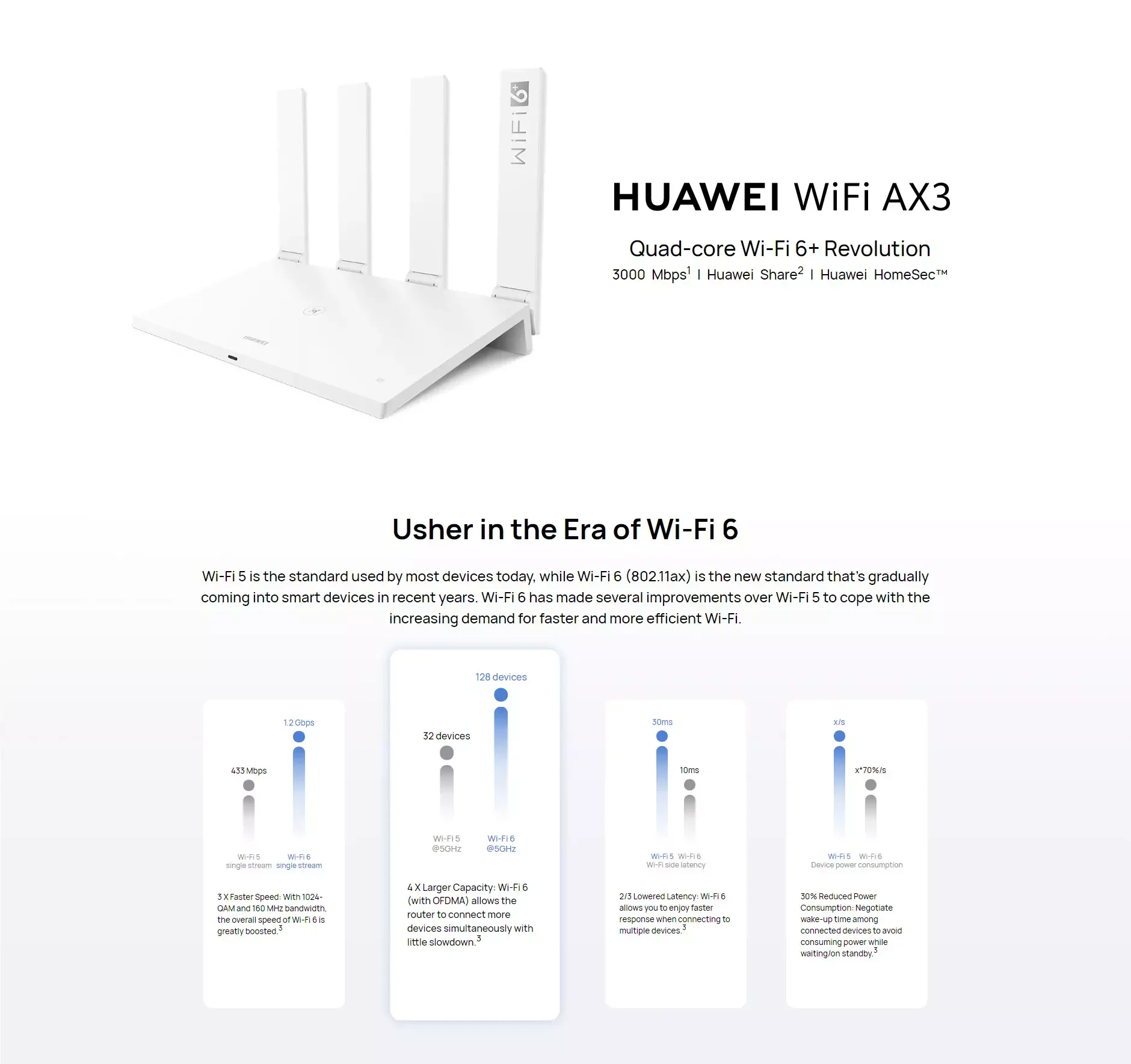 Huawei wifi ax3 pro. Роутер Huawei Wi-Fi ax3 Quad-Core. Huawei WIFI ax3 (Quad-Core). Роутер Huawei WIFI 6+ ax3. Роутер Honor ax3.