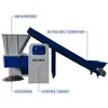 Waste Plastic PP PE HDPE Lumps (Chunks) Single Shaft Shredder