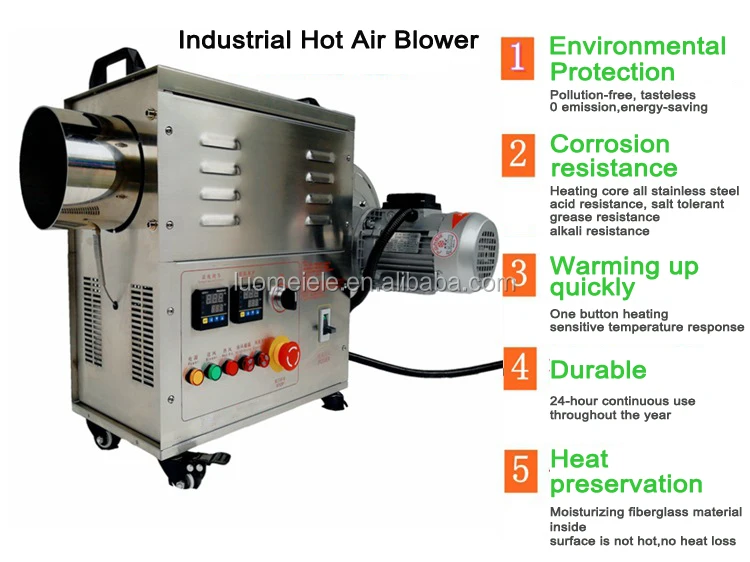 2020 hot sale industrial circulation air heater fan warm air blower