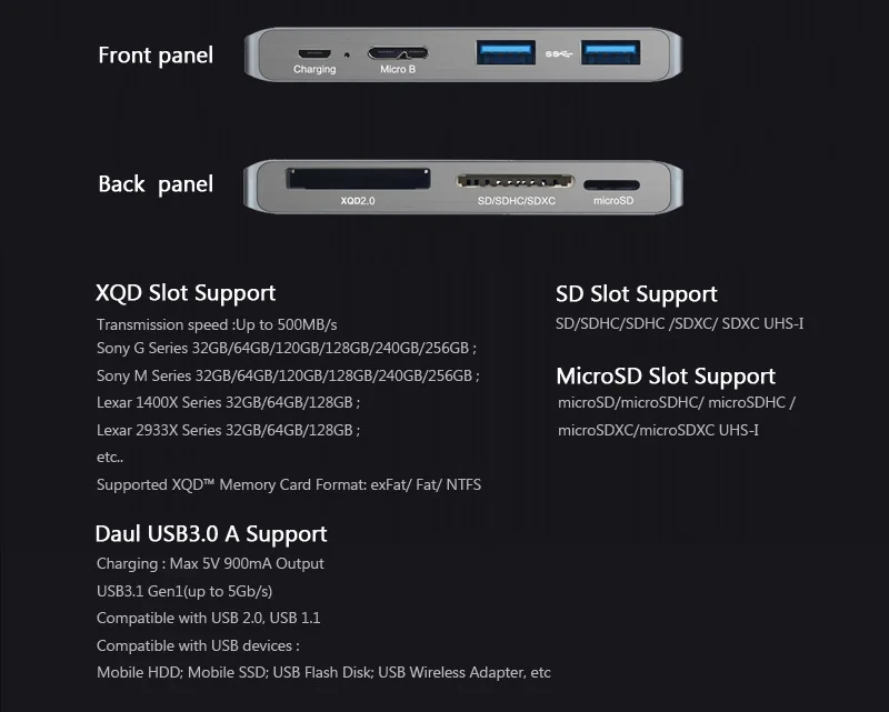 China Manufacturer Spot Supply Card Reader Converter Type C to XQD Card Reader Data Transfer Adapter - ANKUX.COM