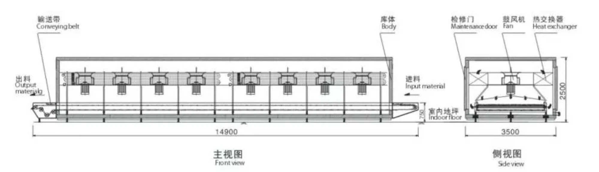 Wholesale China Merchandise banana freezing machine IQF tunnel freezer