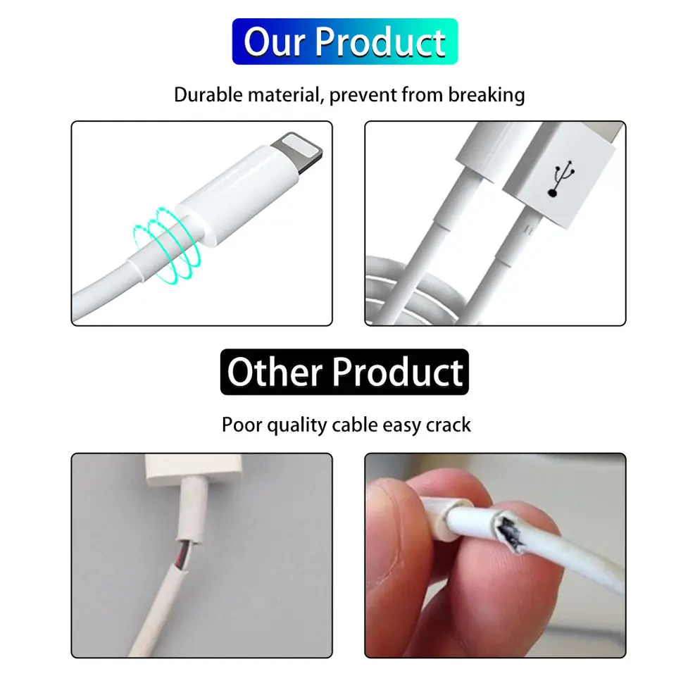 Lightning Iphone Cable High Quality Fast Charger Tpe Usb Cable Data For