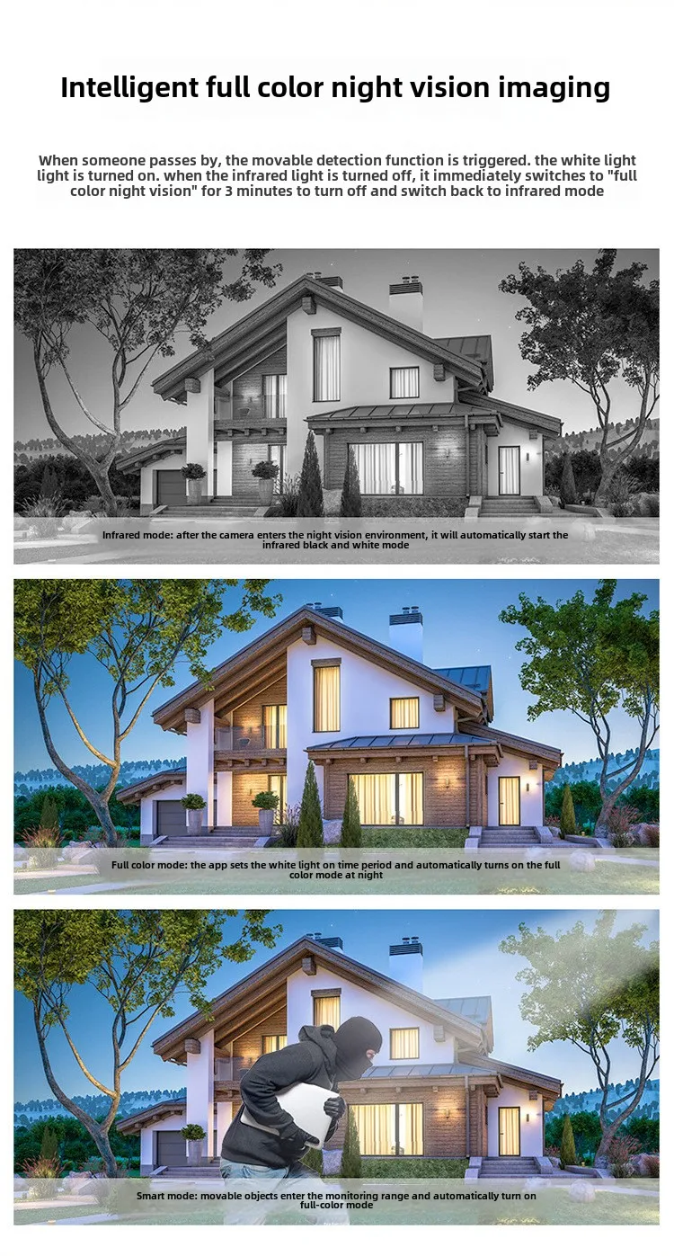 360-Degree Dual Gimbal Panoramic Full-Color IP Camera for House Garden High-Definition Intelligent Night Vision CMOS Cloud