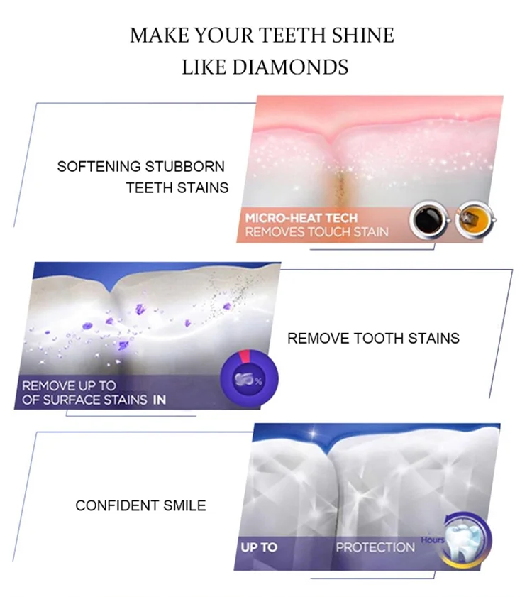 Charcoal & Organic Coconut Oil Teeth Whitening Toothpaste Black Tooth Paste