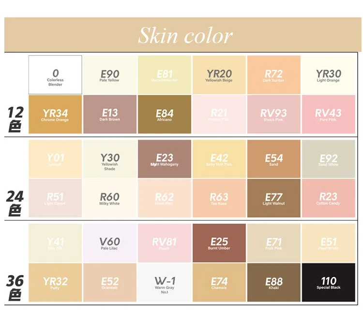 water resist marker pen