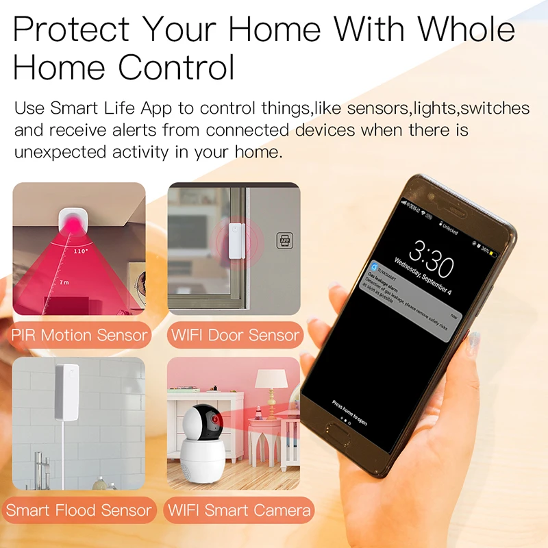 Good Quality Wifi Tuya Smart Life Smart Home Automation Scene System Zigbee 3.0 Gateway Hub Bridge Remote Control Tuya APP - ANKUX.COM