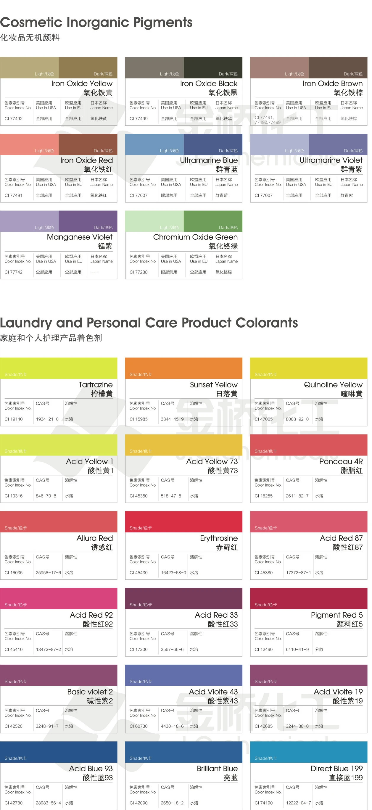 Caramel Color / E 150/ Caramel Food Colorant Buy Caramel Color,E 150
