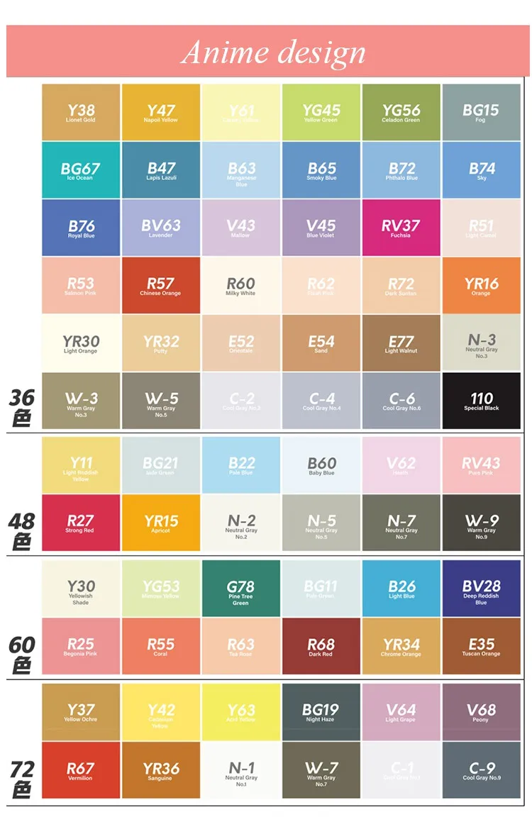 water resist marker pen