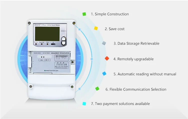 Hop Lora 3 Phase Four Wire 3x230/400v 3x100a 50hz English Export Model Prepaid Ic Card Energy Meter - Famidy.com