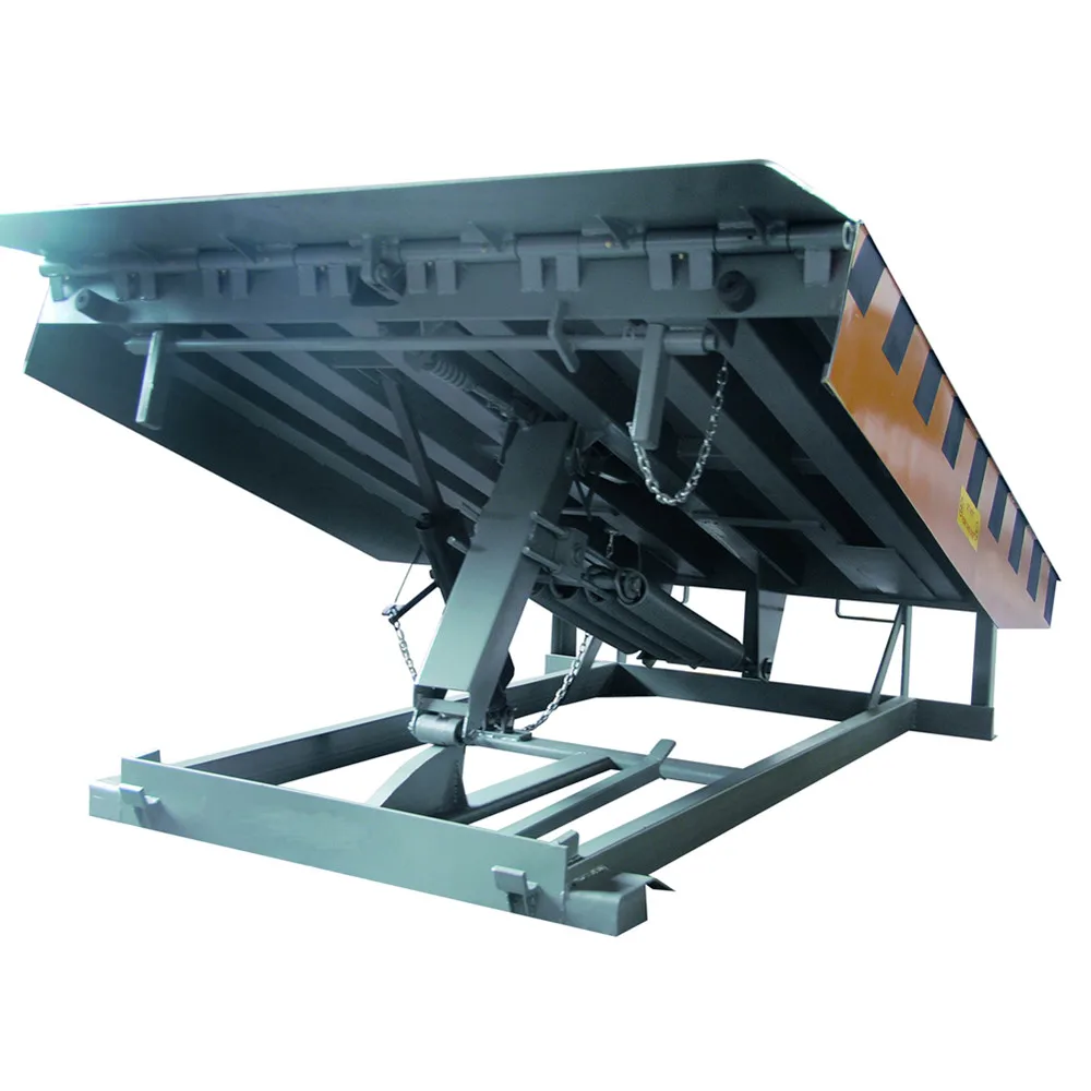 Mechanical dock leveler.jpg