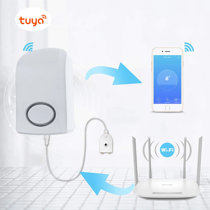 smart wireless tuya zigbee wifi water leak detector equipment enclosure - ANKUX.COM