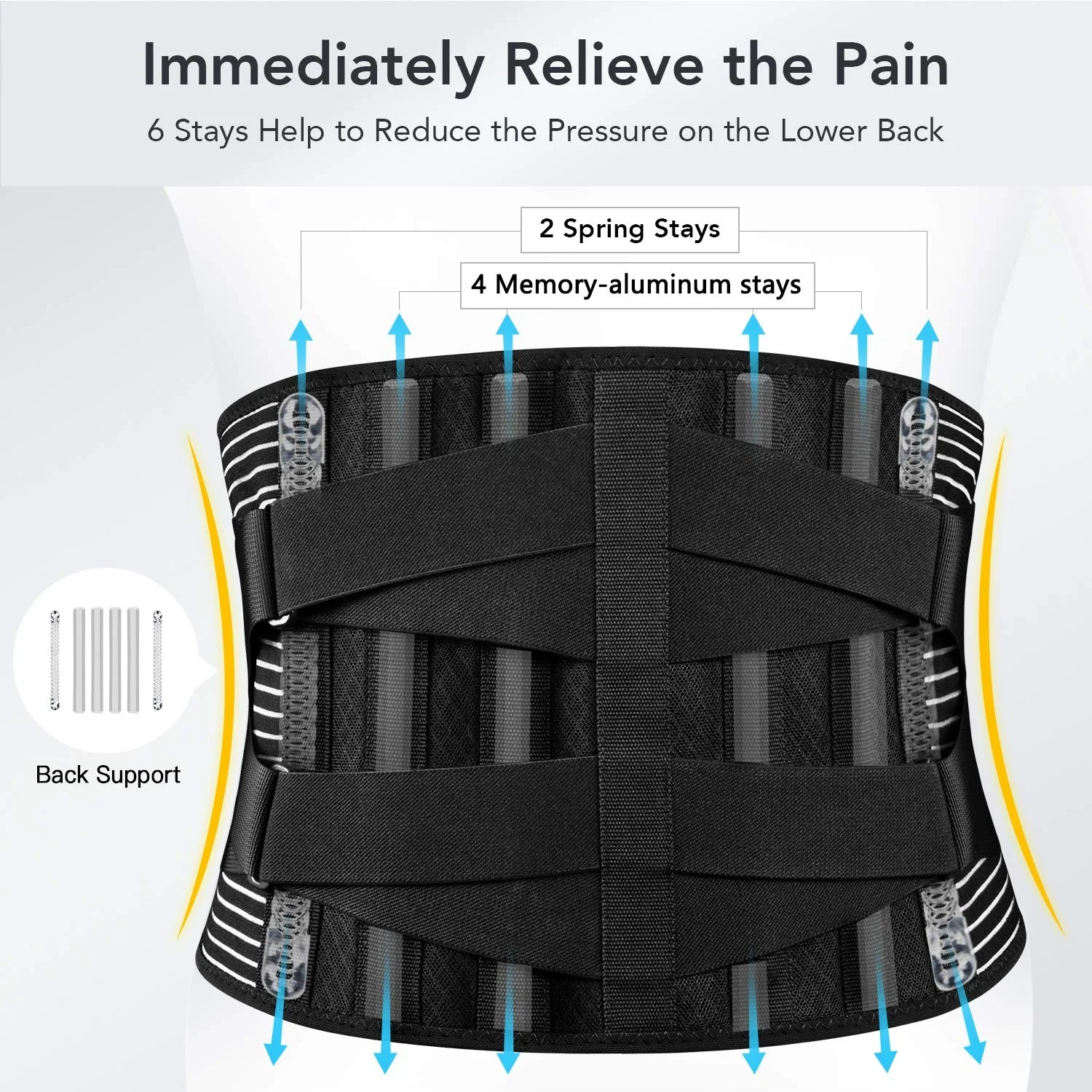 Back Brace For Lower Back Pain Relief With 6 Stays Breathable Back