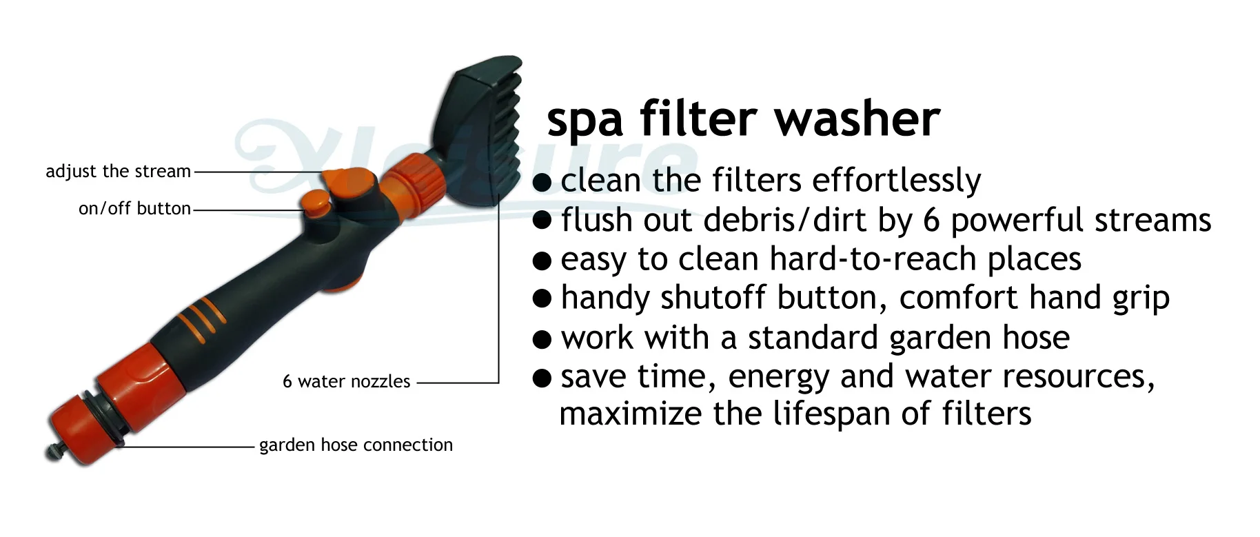 spa filter washer